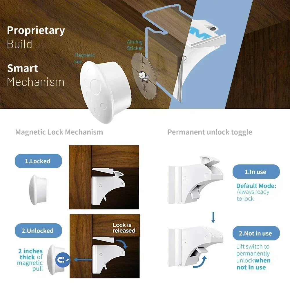 Childproof Magnetic Drawer Locks – Essential Baby Protection for Your Home