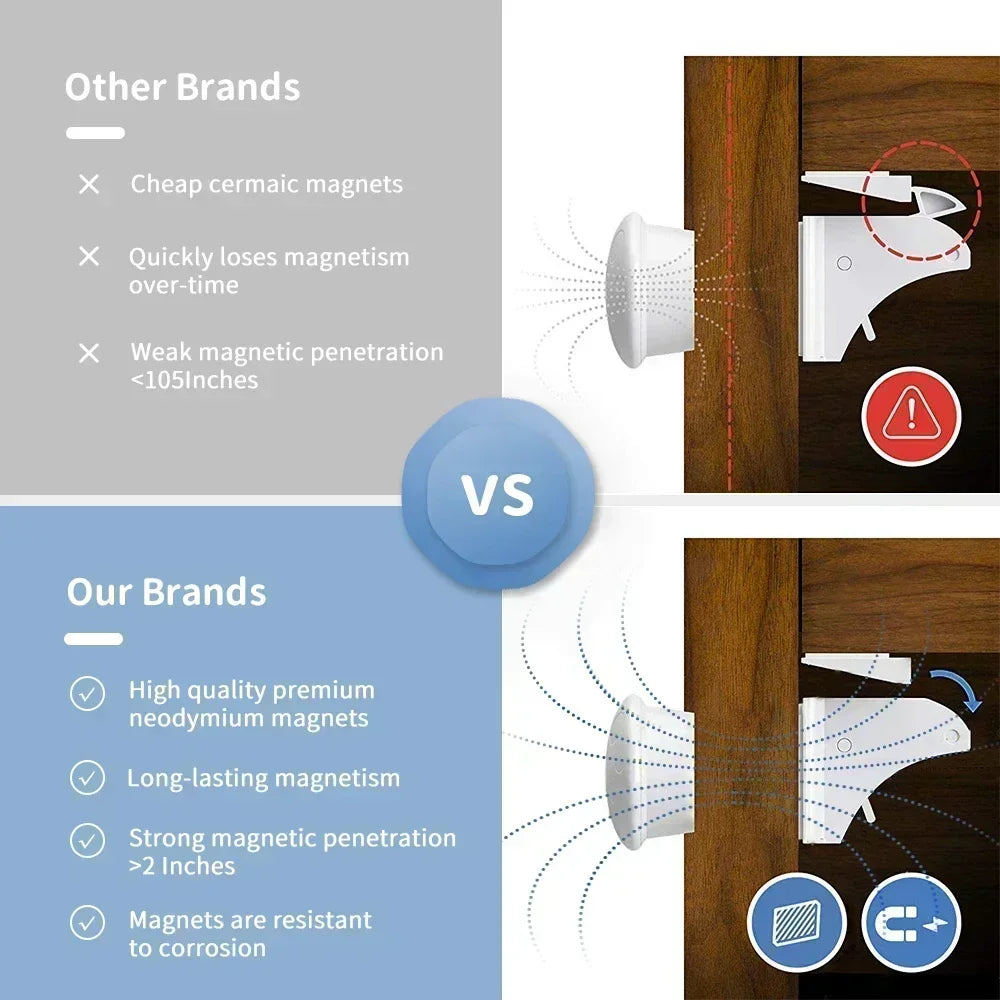 Childproof Magnetic Drawer Locks – Essential Baby Protection for Your Home